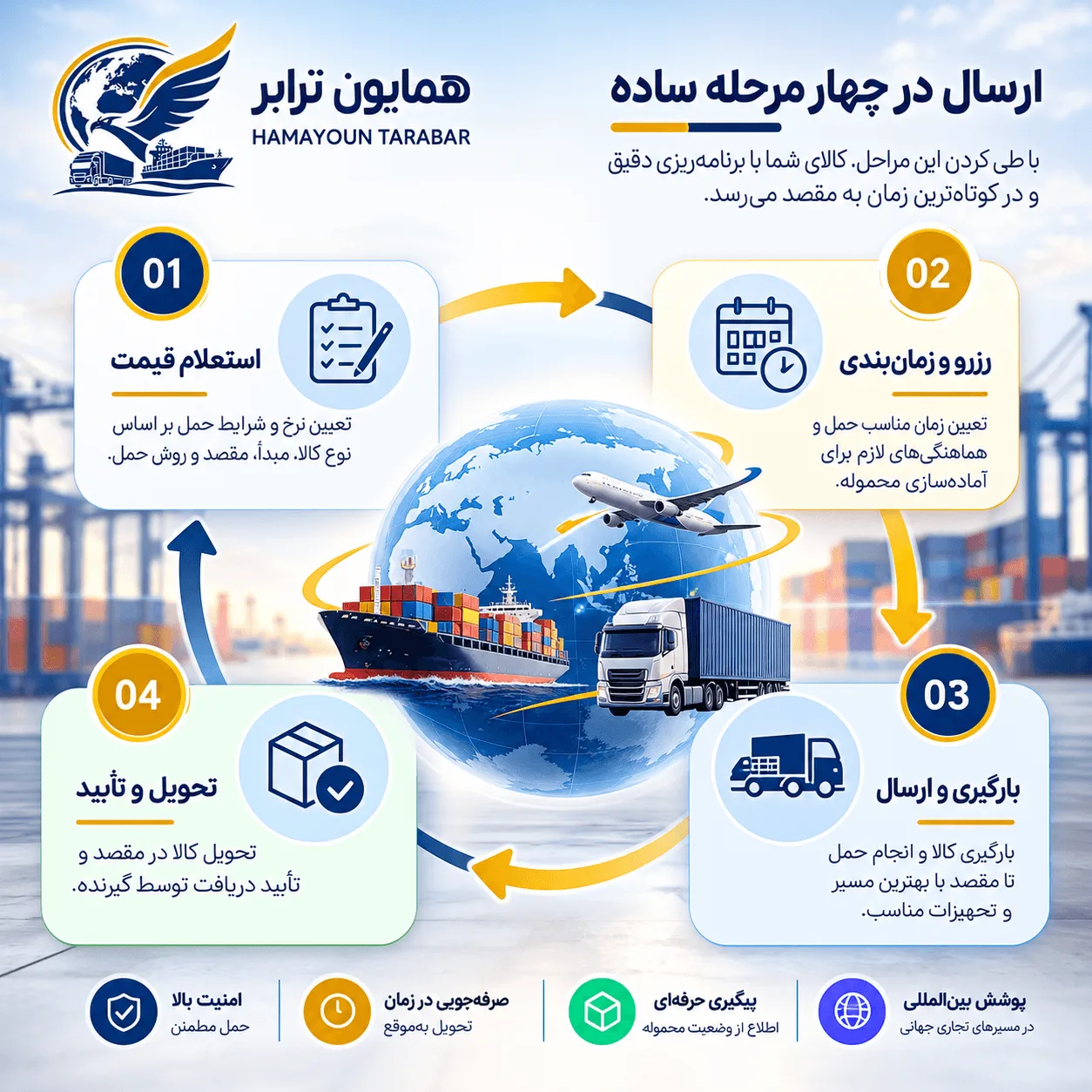 کارشناس لجستیک در حال بررسی جزئیات محموله
